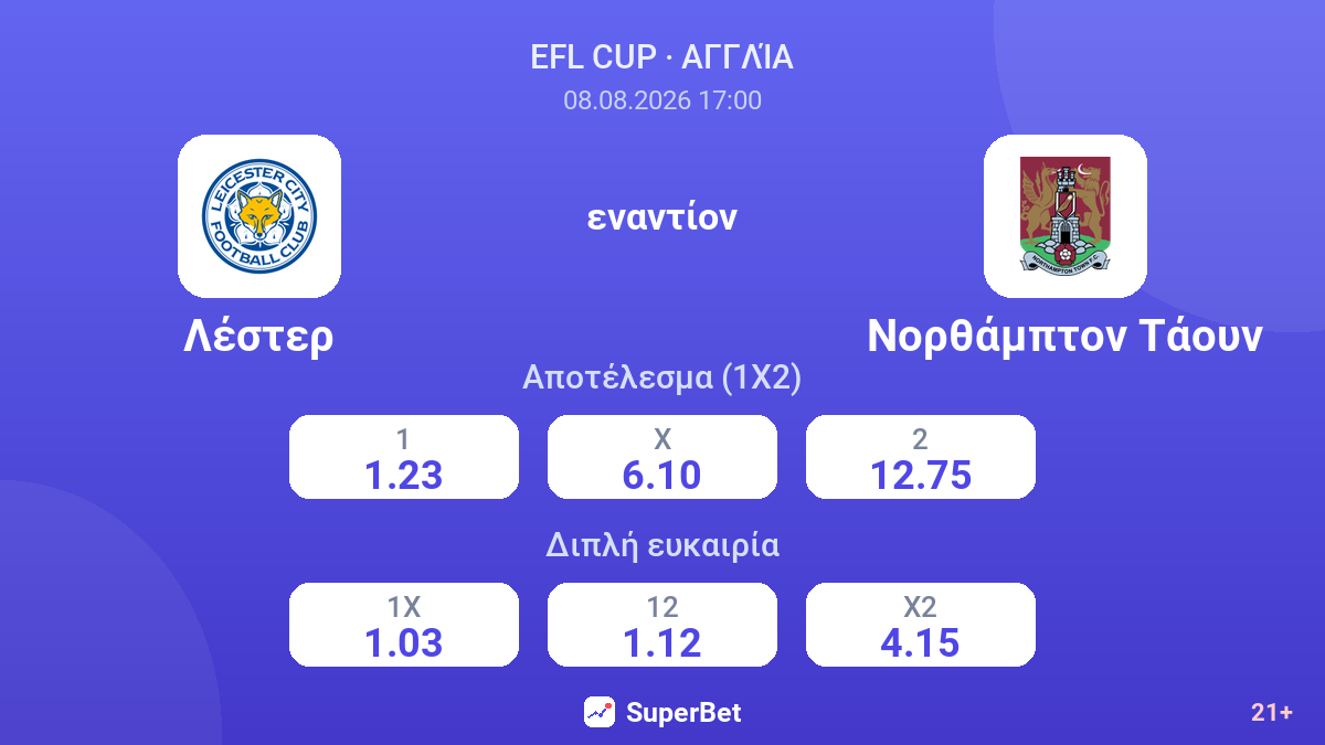 Λέστερ - Νορθάμπτον Τάουν — αποδόσεις