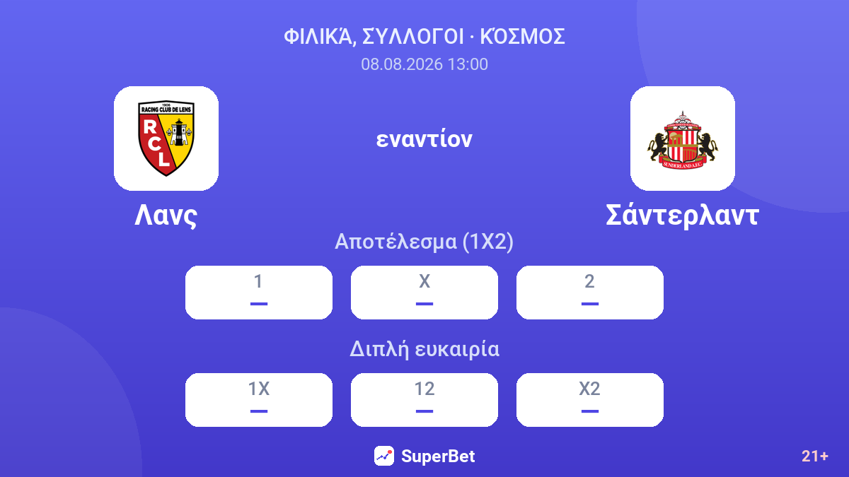 Λανς - Σάντερλαντ — αποδόσεις