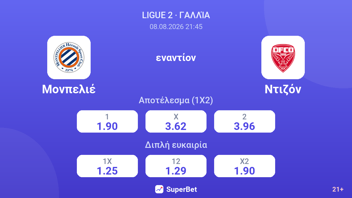 Μονπελιέ - Ντιζόν — αποδόσεις