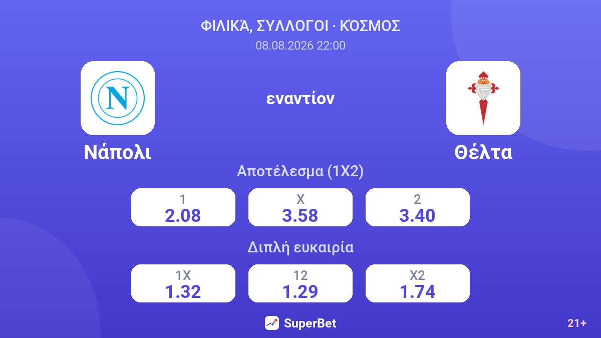 Νάπολι - Θέλτα — αποδόσεις