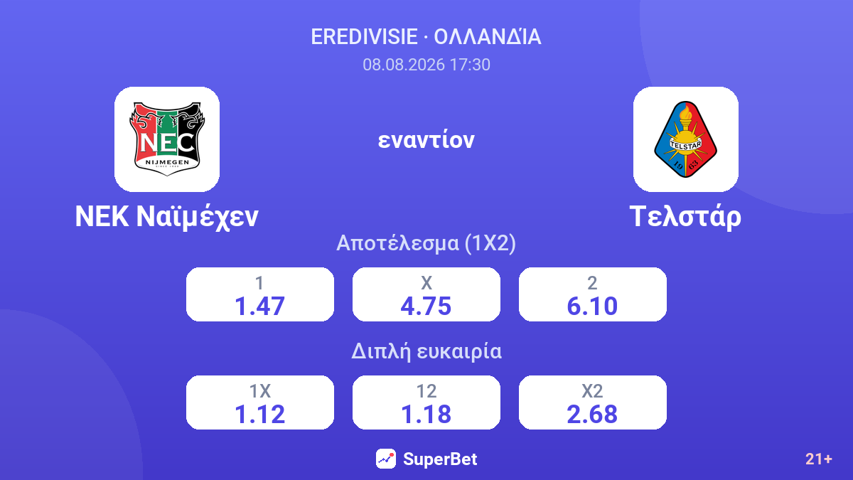 ΝΕΚ Ναϊμέχεν - Τελστάρ — αποδόσεις