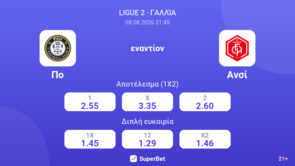 Πο - Ανσί — αποδόσεις