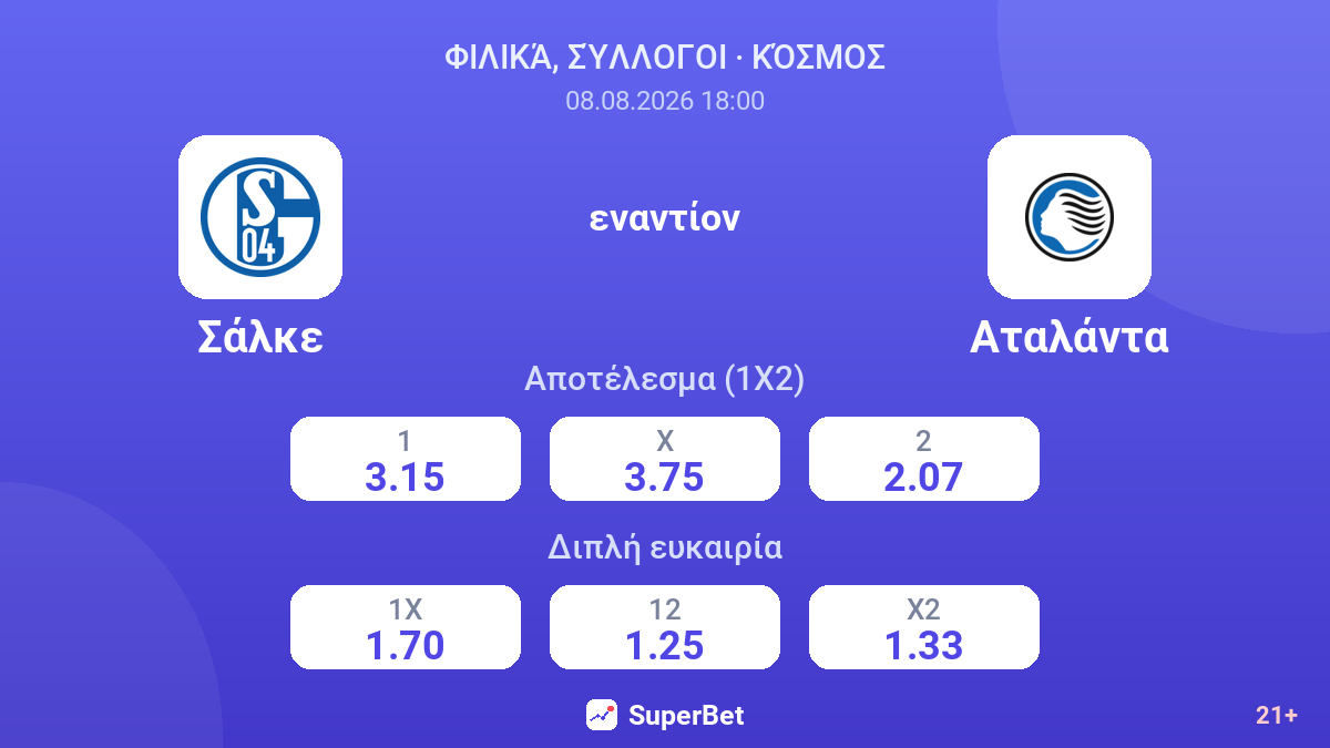 Σάλκε - Αταλάντα — αποδόσεις