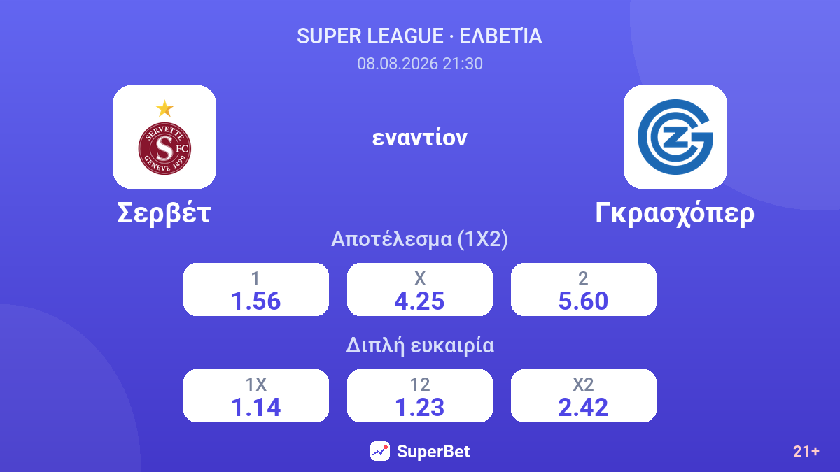 Σερβέτ - Γκρασχόπερ — αποδόσεις