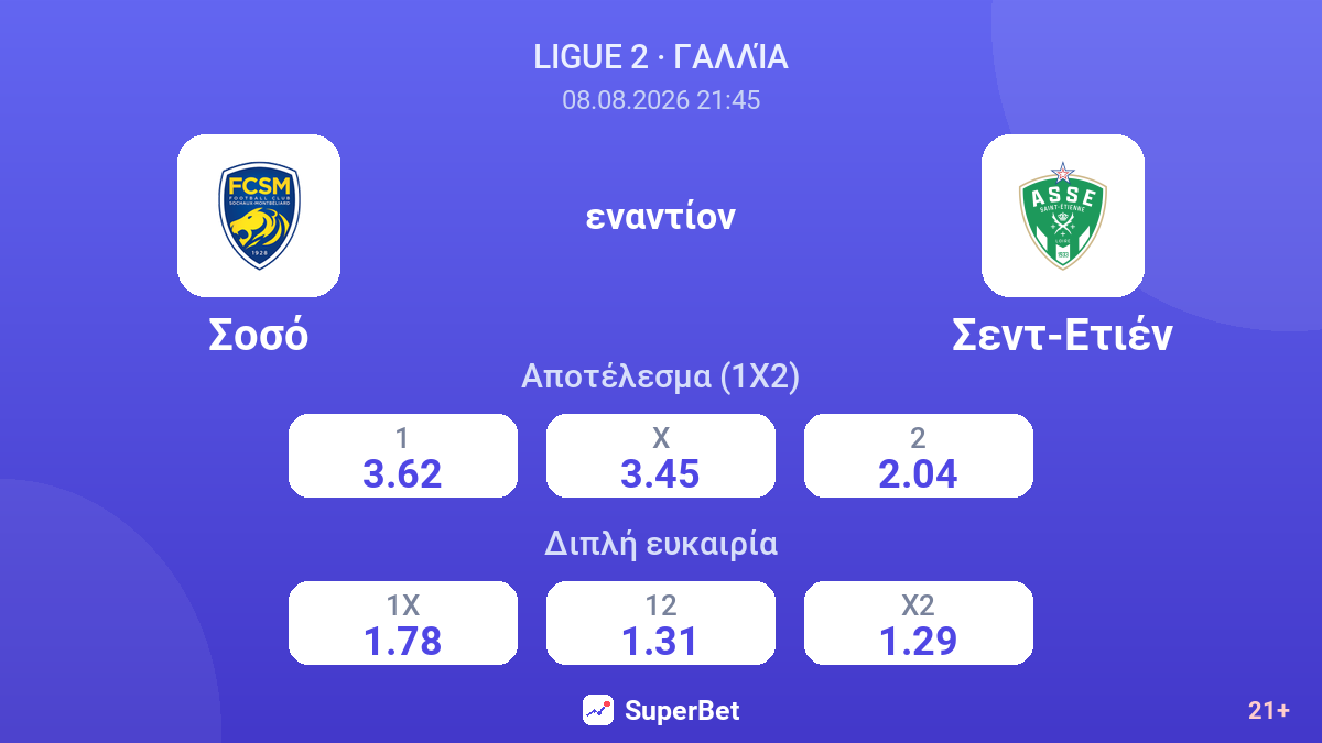 Σοσό - Σεντ-Ετιέν — αποδόσεις