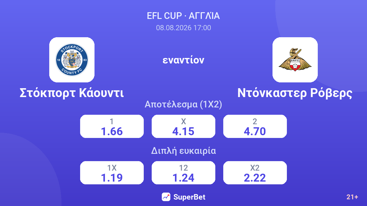 Στόκπορτ Κάουντι - Ντόνκαστερ Ρόβερς — αποδόσεις