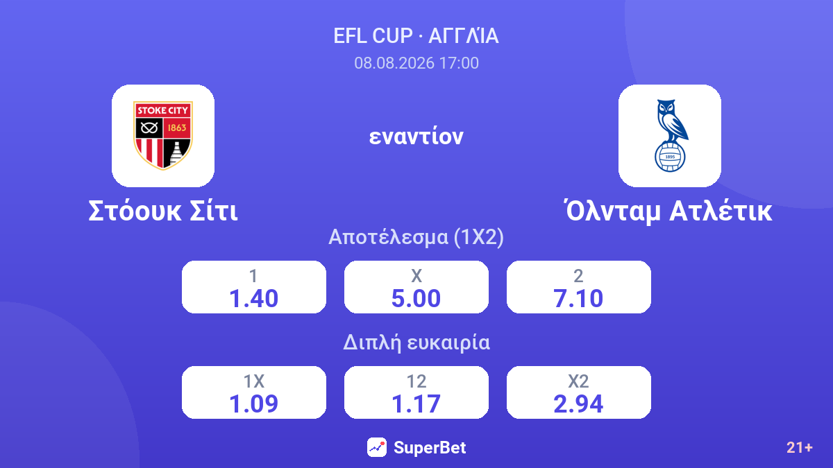 Στόουκ Σίτι - Όλνταμ Ατλέτικ — αποδόσεις