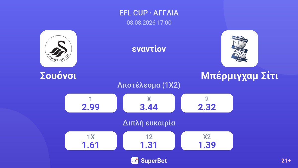 Σουόνσι - Μπέρμιγχαμ Σίτι — αποδόσεις