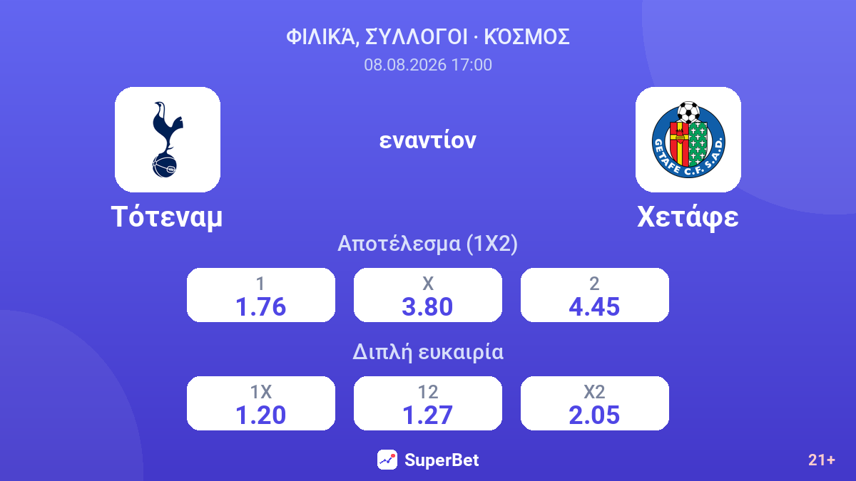 Τότεναμ - Χετάφε — αποδόσεις