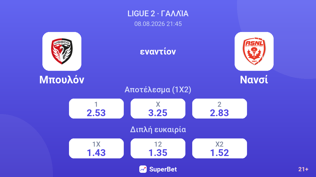Μπουλόν - Νανσί — αποδόσεις