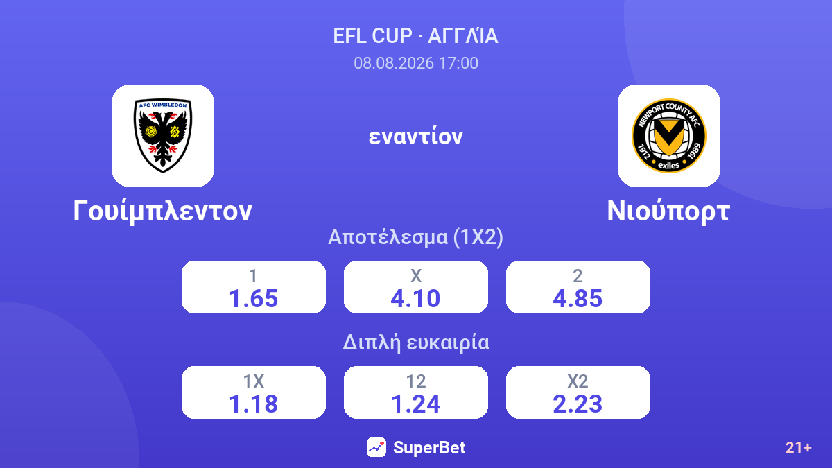 Γουίμπλεντον - Νιούπορτ — αποδόσεις