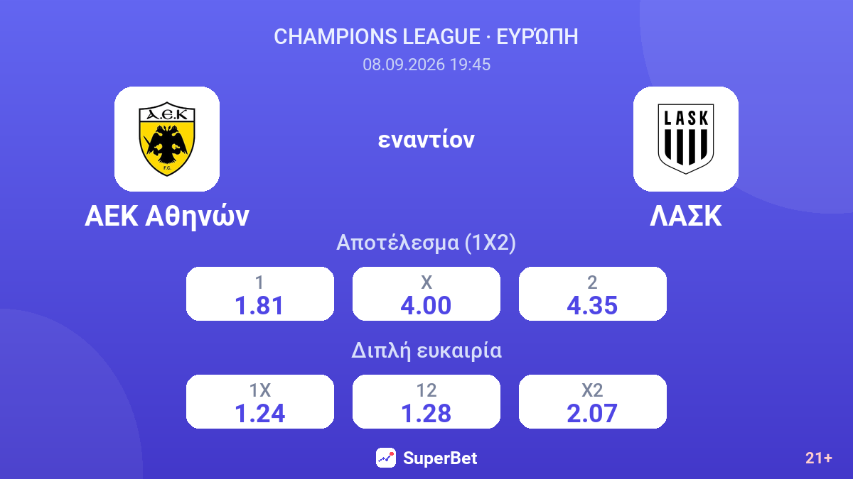 ΑΕΚ Αθηνών - ΛΑΣΚ — αποδόσεις