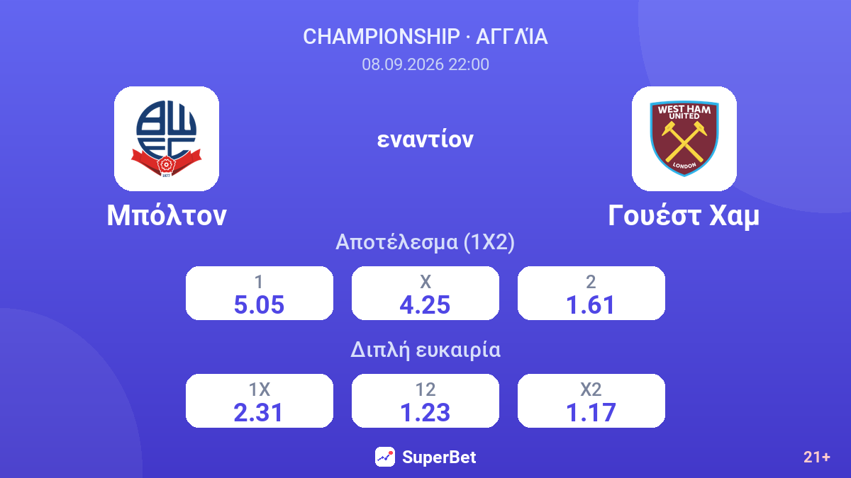 Μπόλτον - Γουέστ Χαμ — αποδόσεις
