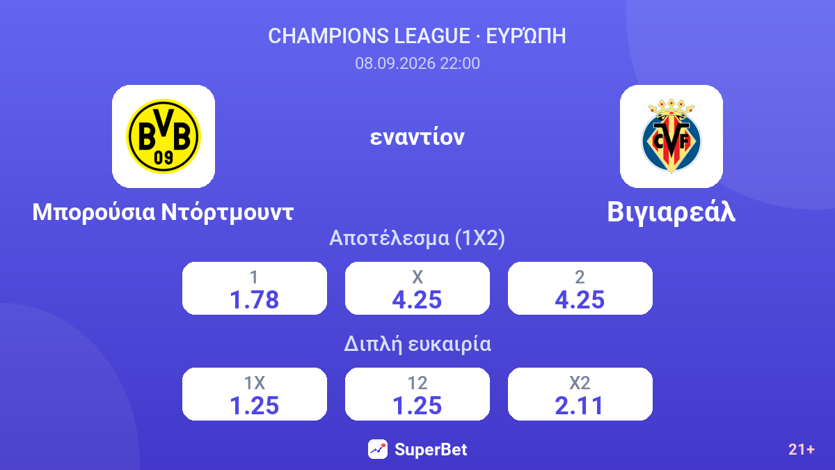 Μπορούσια Ντόρτμουντ - Βιγιαρεάλ — αποδόσεις
