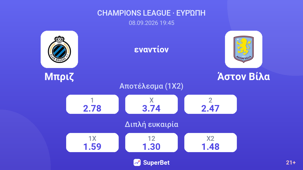 Μπριζ - Άστον Βίλα — αποδόσεις