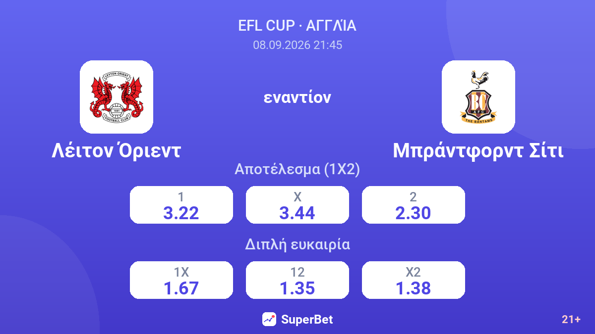 Λέιτον Όριεντ - Μπράντφορντ Σίτι — αποδόσεις