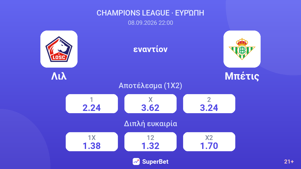 Λιλ - Μπέτις — αποδόσεις