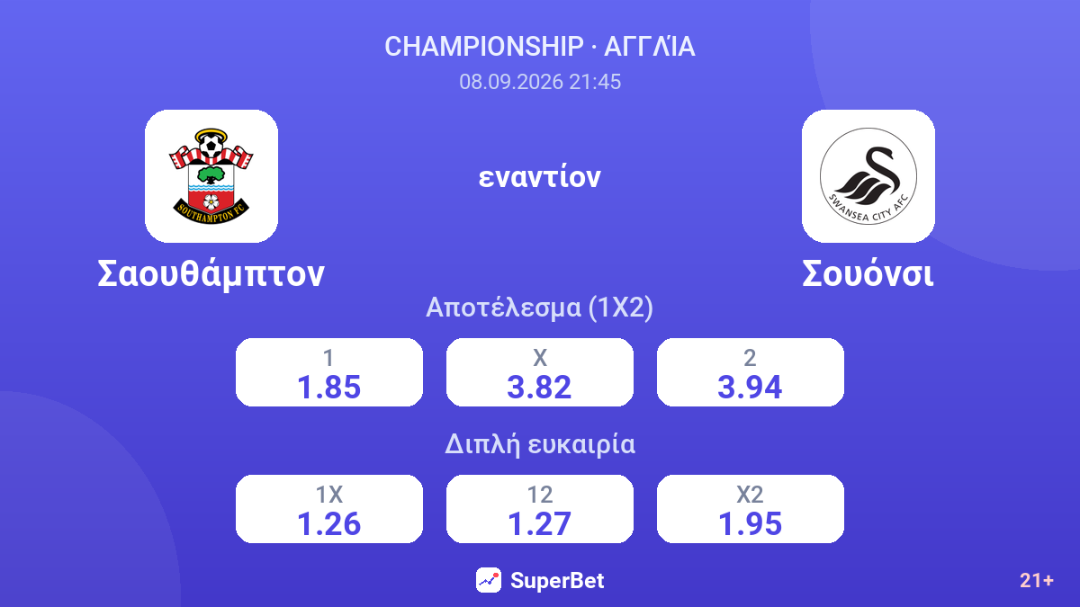 Σαουθάμπτον - Σουόνσι — αποδόσεις