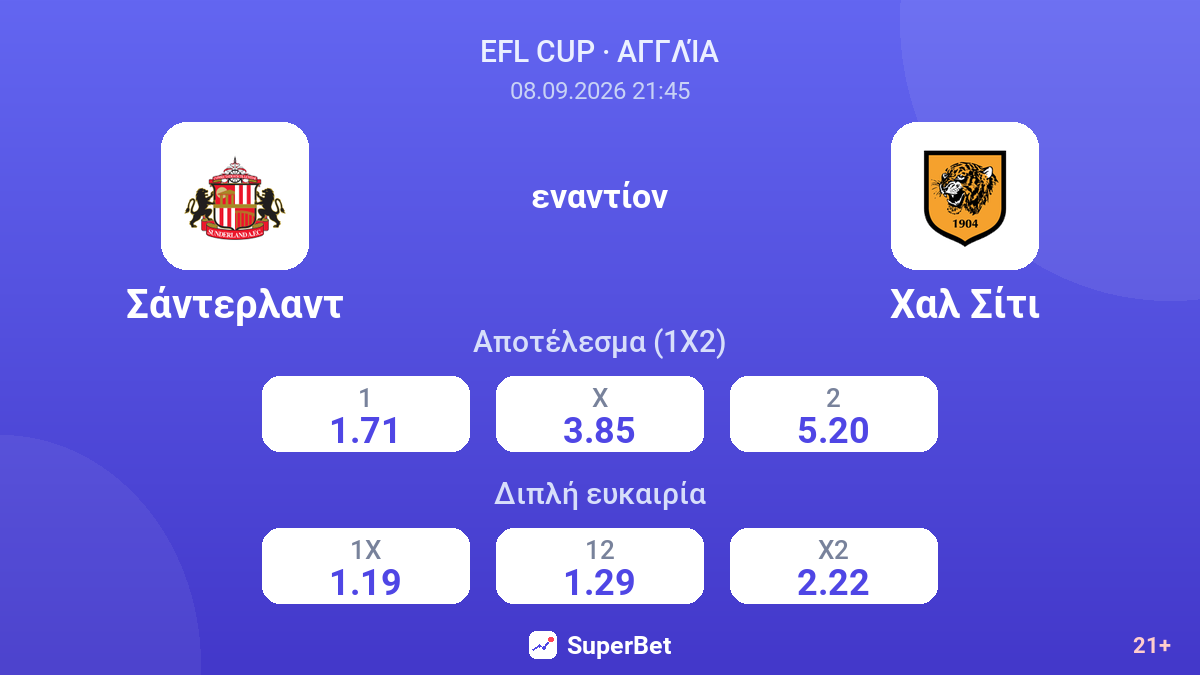 Σάντερλαντ - Χαλ Σίτι — αποδόσεις