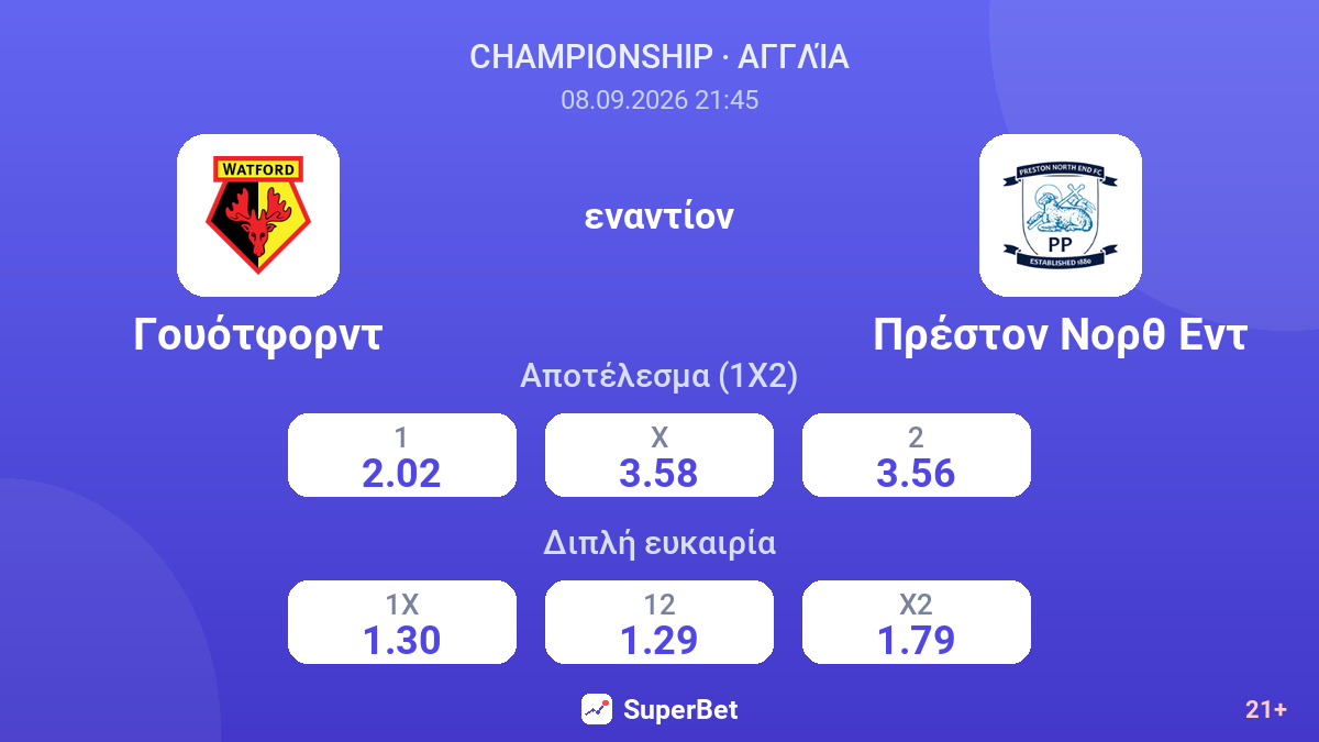 Γουότφορντ - Πρέστον Νορθ Εντ — αποδόσεις
