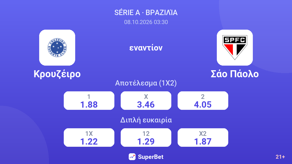 Κρουζέιρο - Σάο Πάολο — αποδόσεις