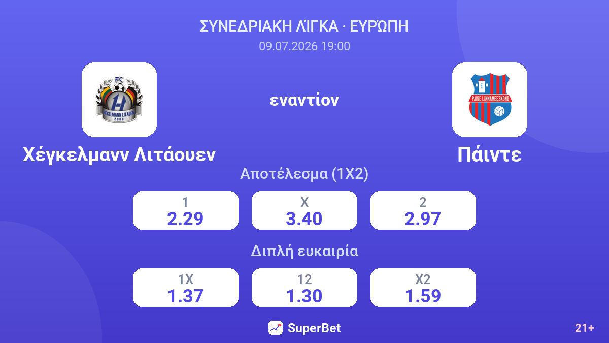 Χέγκελμανν Λιτάουεν εναντίον Πάιντε — αποδόσεις