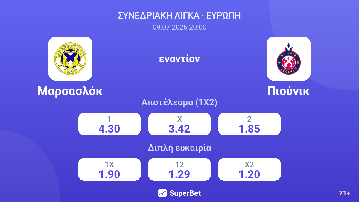 Μαρσασλόκ εναντίον Πιούνικ — αποδόσεις