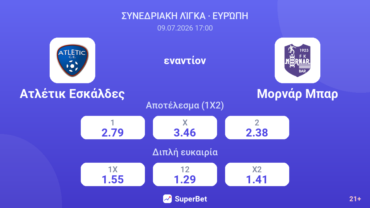Ατλέτικ Εσκάλδες εναντίον Μορνάρ Μπαρ — αποδόσεις