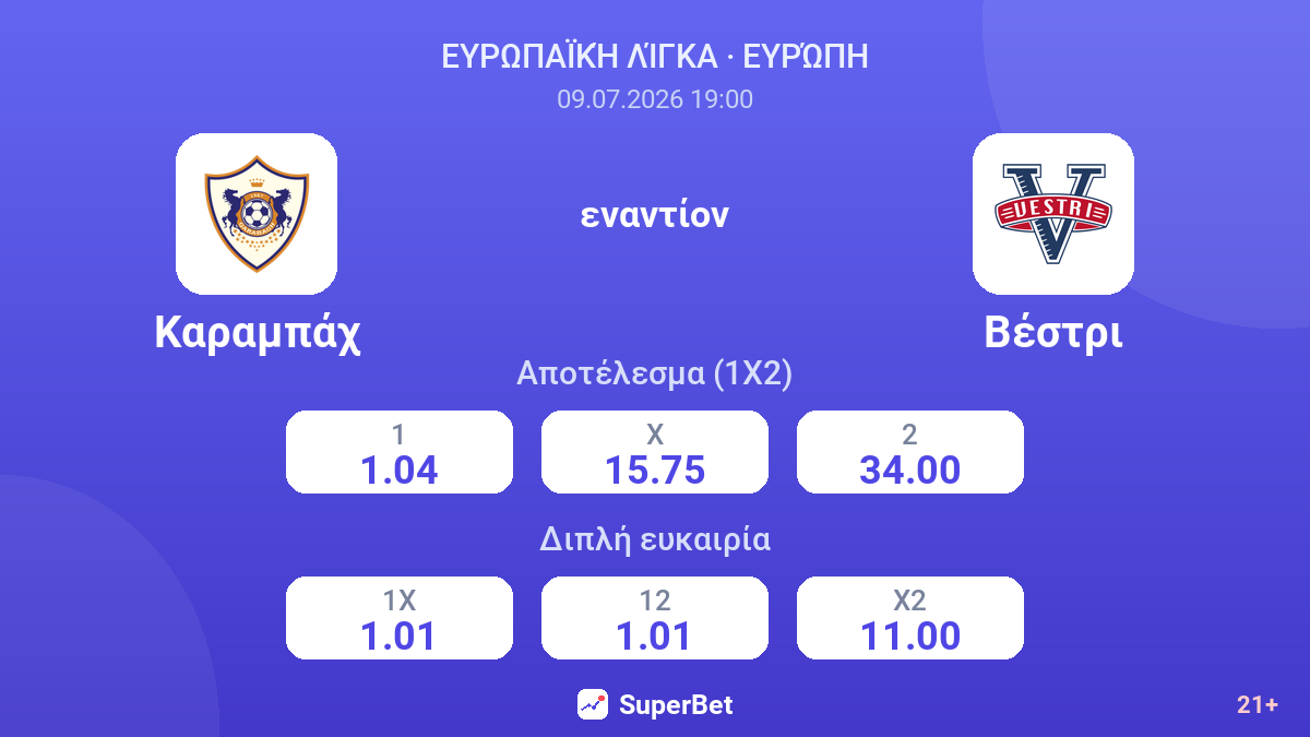 Καραμπάχ εναντίον Βέστρι — αποδόσεις
