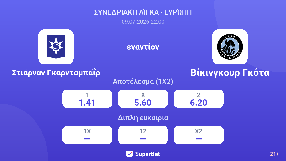 Στιάρναν Γκαρνταμπαΐρ εναντίον Βίκινγκουρ Γκότα — αποδόσεις