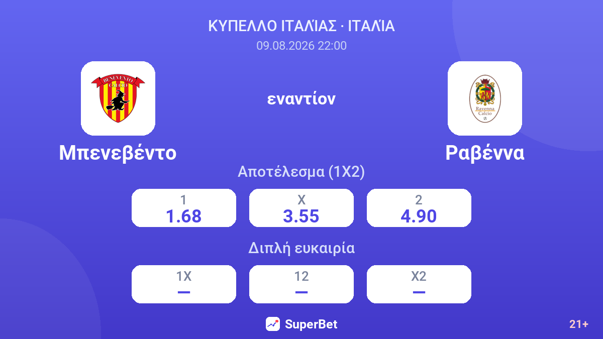 Μπενεβέντο - Ραβέννα — αποδόσεις