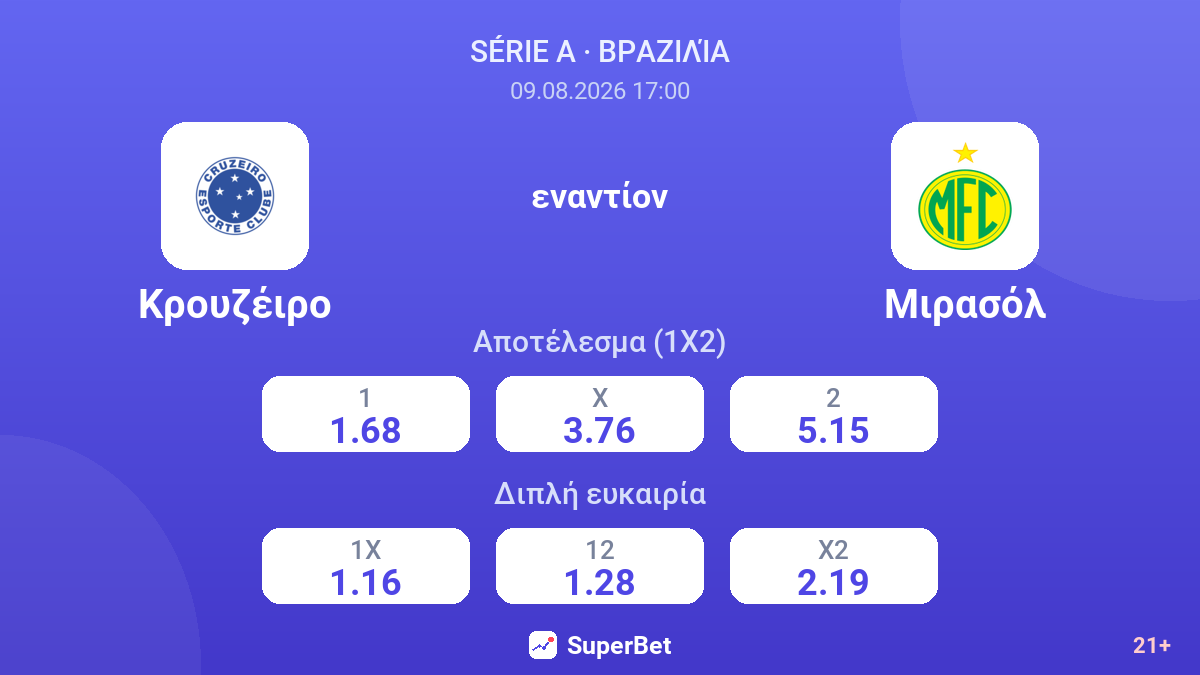 Κρουζέιρο - Μιρασόλ — αποδόσεις