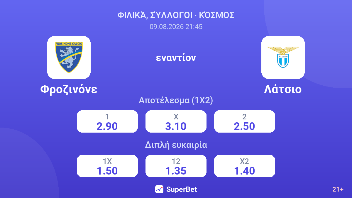 Φροζινόνε - Λάτσιο — αποδόσεις