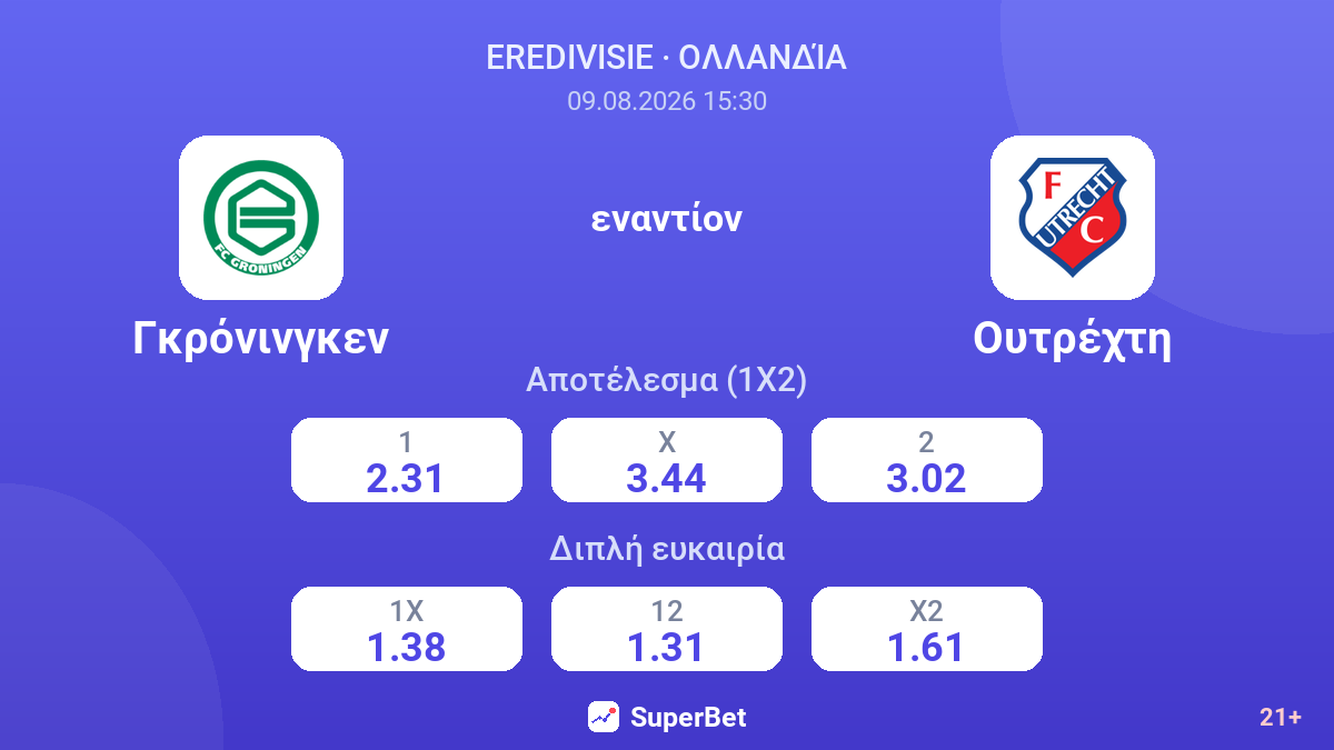Γκρόνινγκεν - Ουτρέχτη — αποδόσεις