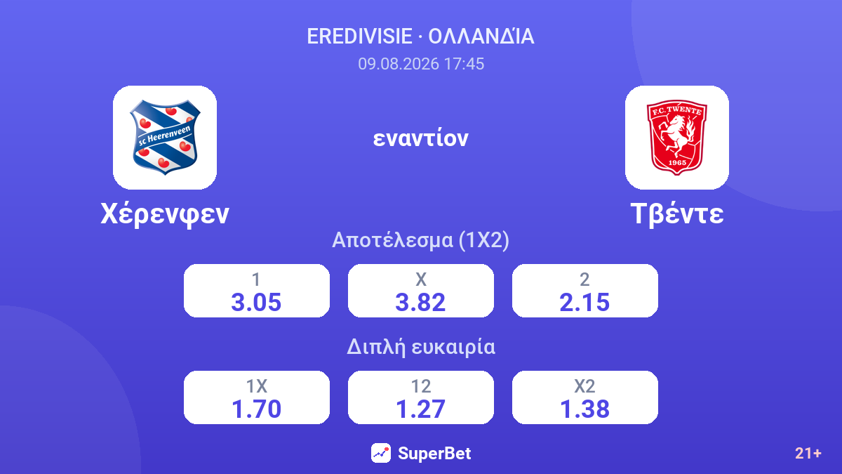 Χέρενφεν - Τβέντε — αποδόσεις
