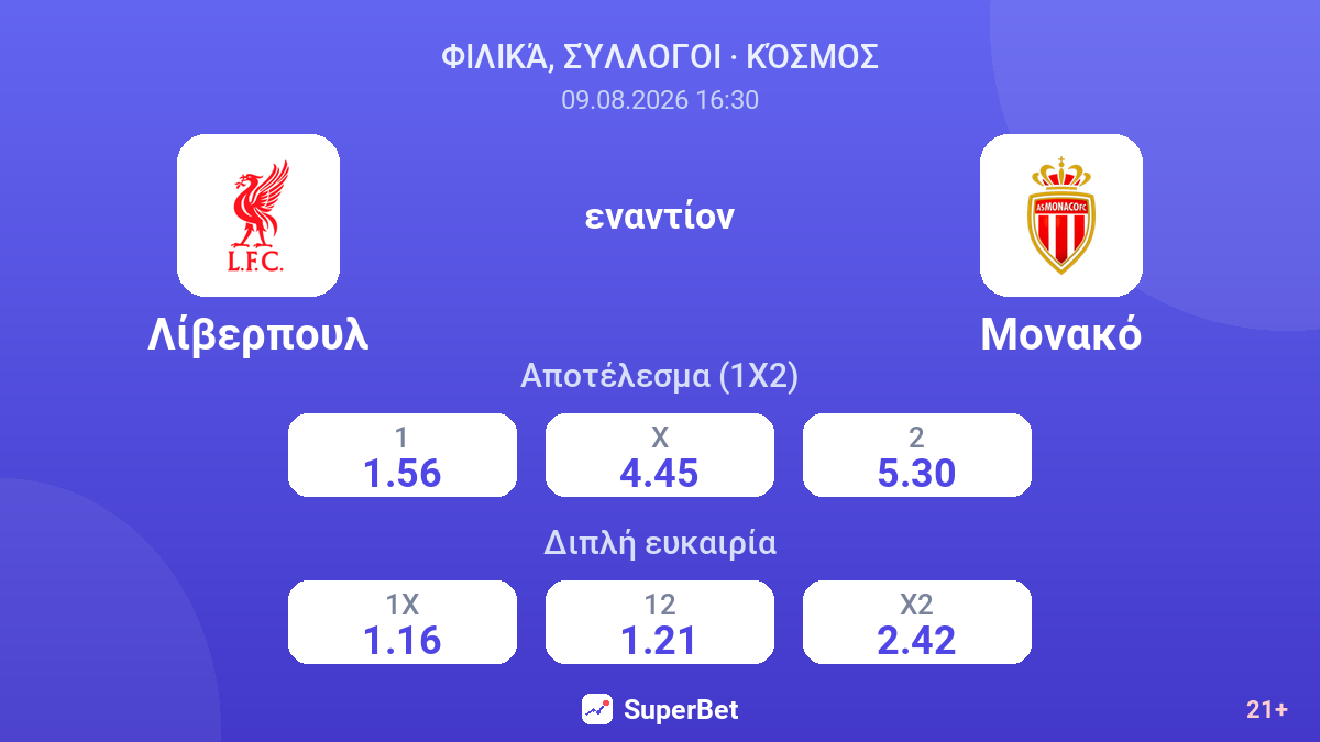 Λίβερπουλ - Μονακό — αποδόσεις