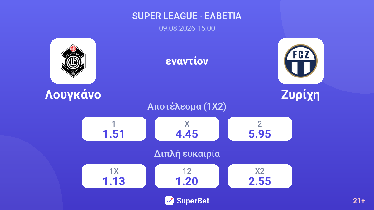 Λουγκάνο - Ζυρίχη — αποδόσεις