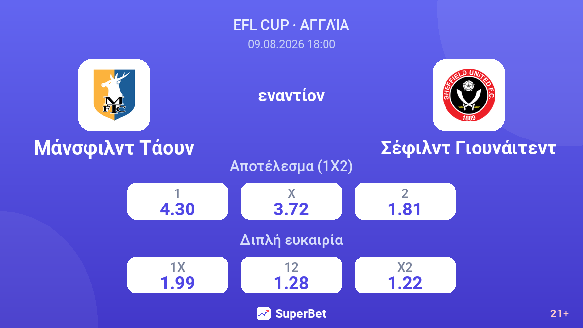 Μάνσφιλντ Τάουν - Σέφιλντ Γιουνάιτεντ — αποδόσεις