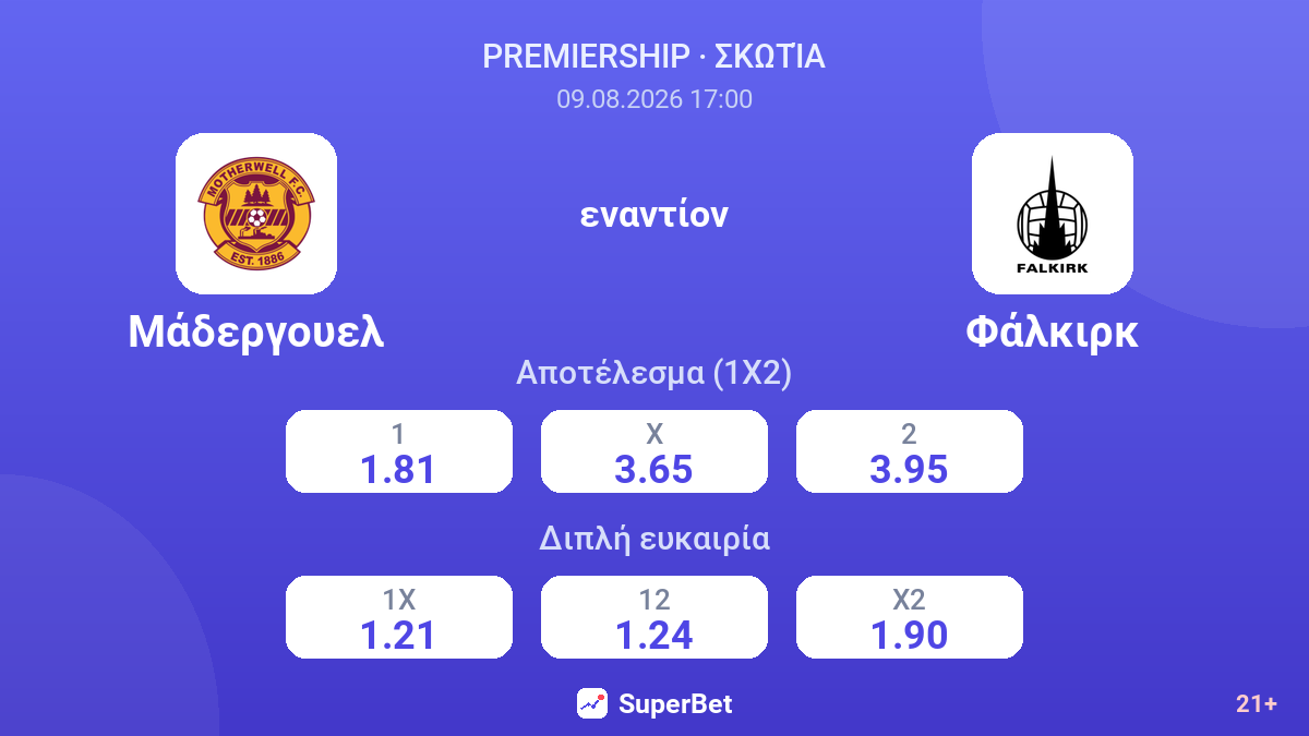 Μάδεργουελ - Φάλκιρκ — αποδόσεις