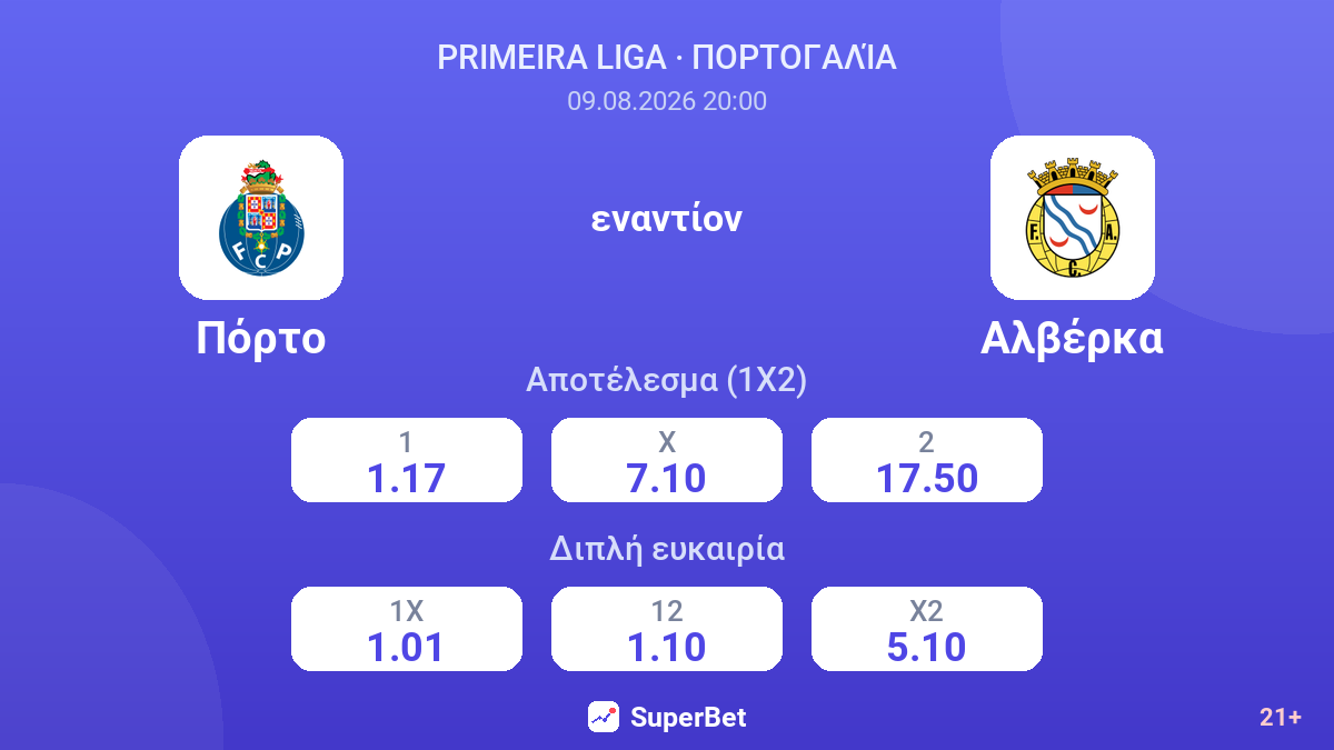 Πόρτο - Αλβέρκα — αποδόσεις