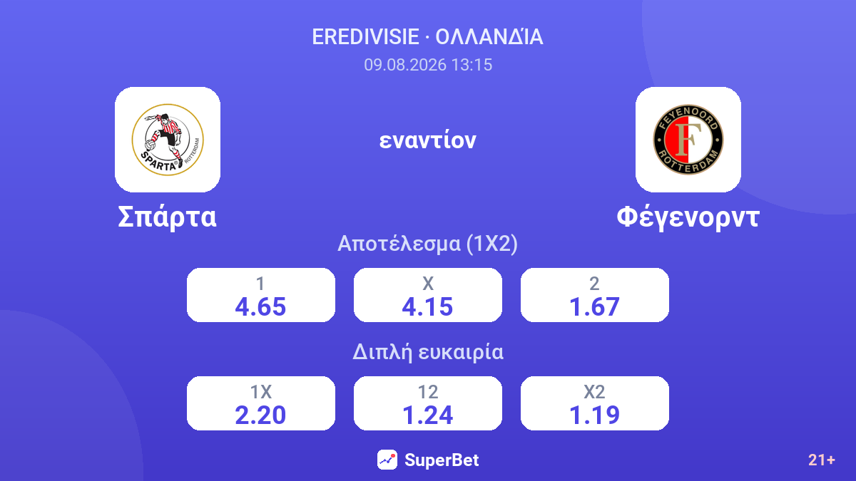 Σπάρτα - Φέγενορντ — αποδόσεις
