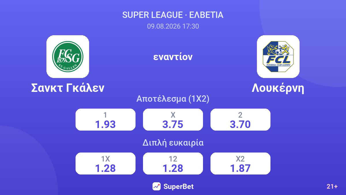 Σανκτ Γκάλεν - Λουκέρνη — αποδόσεις