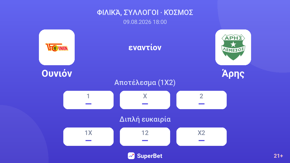 Ουνιόν - Άρης — αποδόσεις