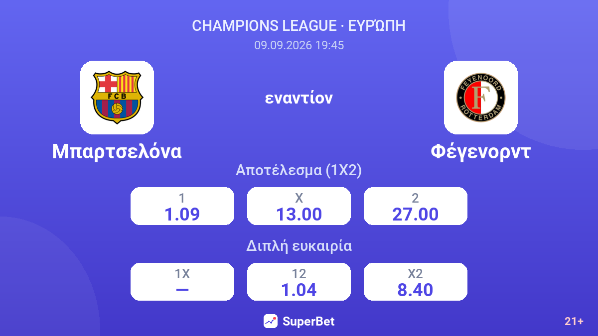 Μπαρτσελόνα - Φέγενορντ — αποδόσεις