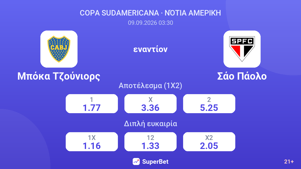 Μπόκα Τζούνιορς - Σάο Πάολο — αποδόσεις