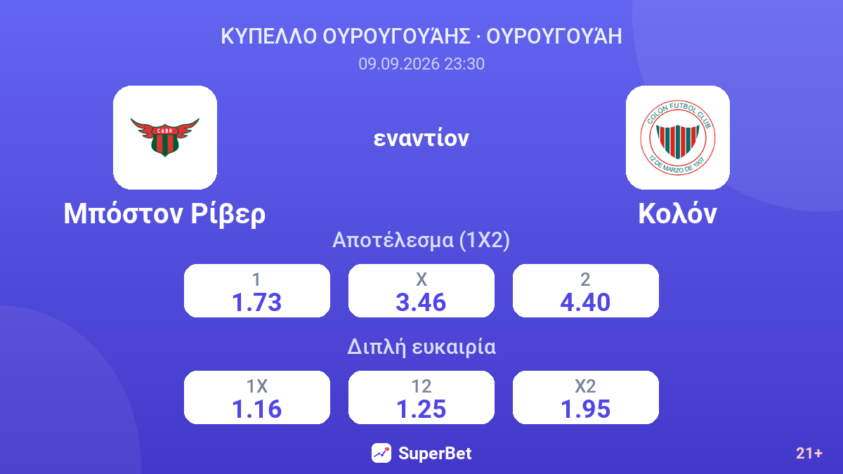 Μπόστον Ρίβερ - Κολόν — αποδόσεις