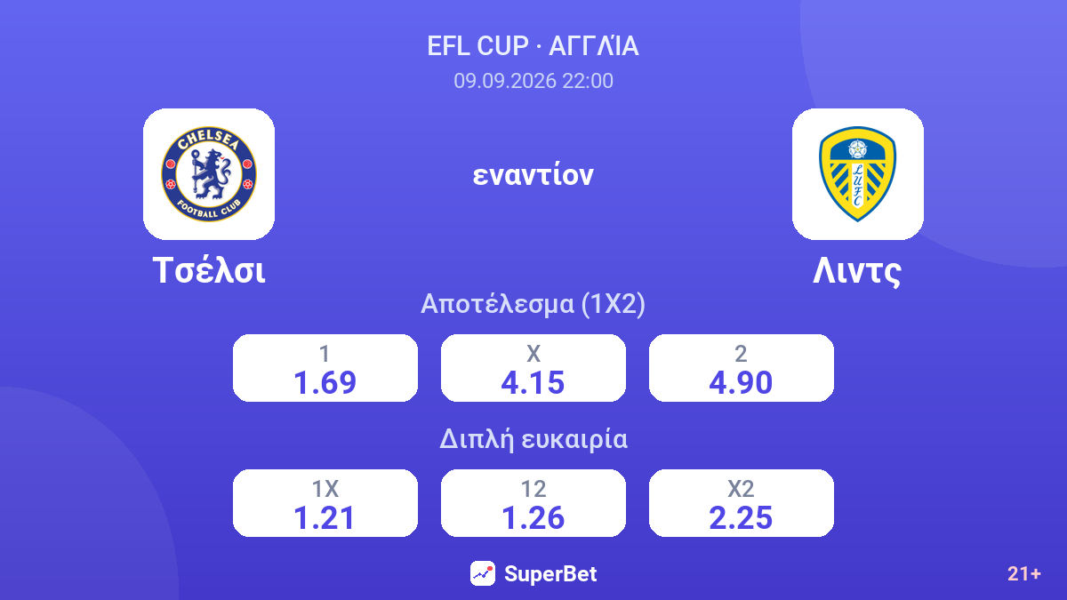 Τσέλσι - Λιντς — αποδόσεις