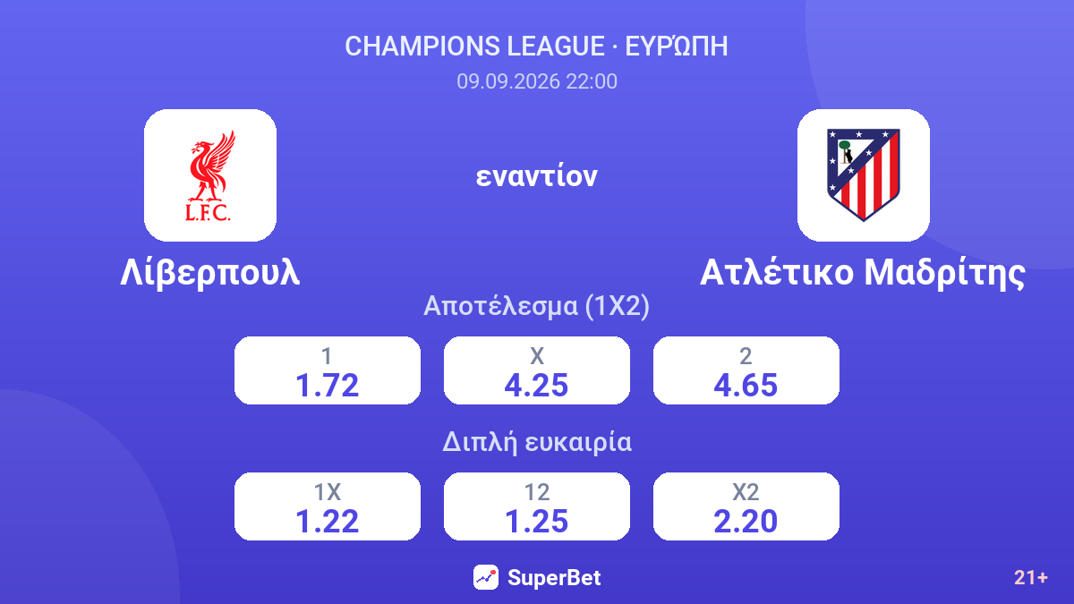 Λίβερπουλ - Ατλέτικο Μαδρίτης — αποδόσεις