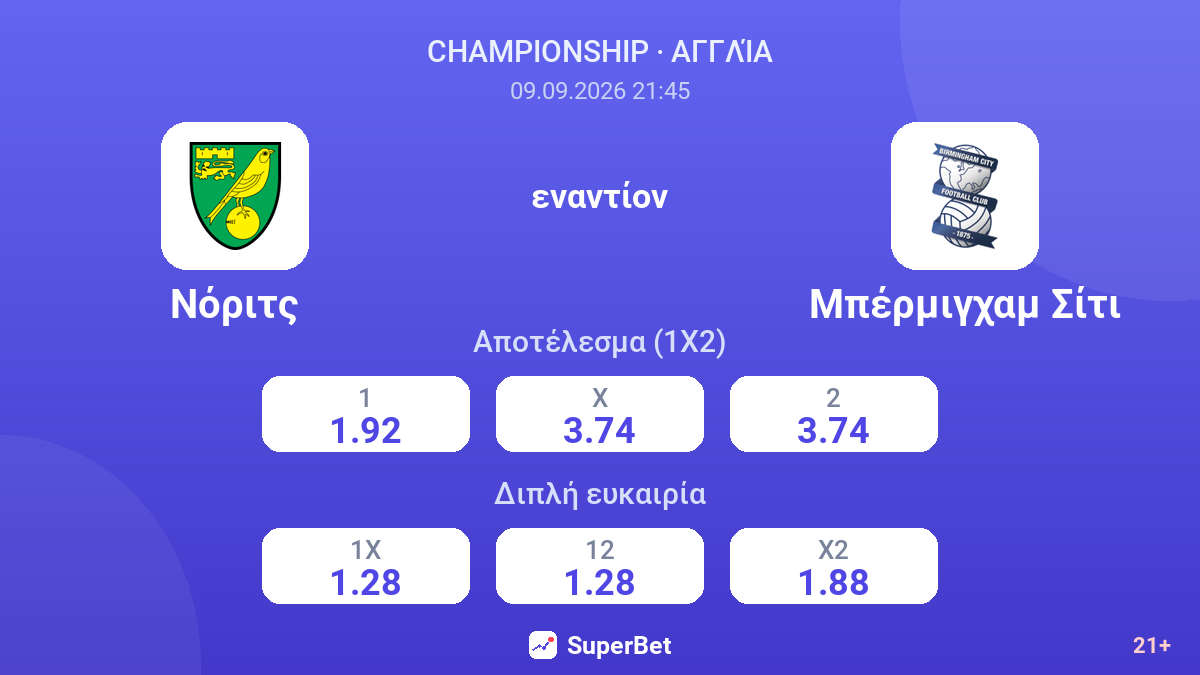 Νόριτς - Μπέρμιγχαμ Σίτι — αποδόσεις