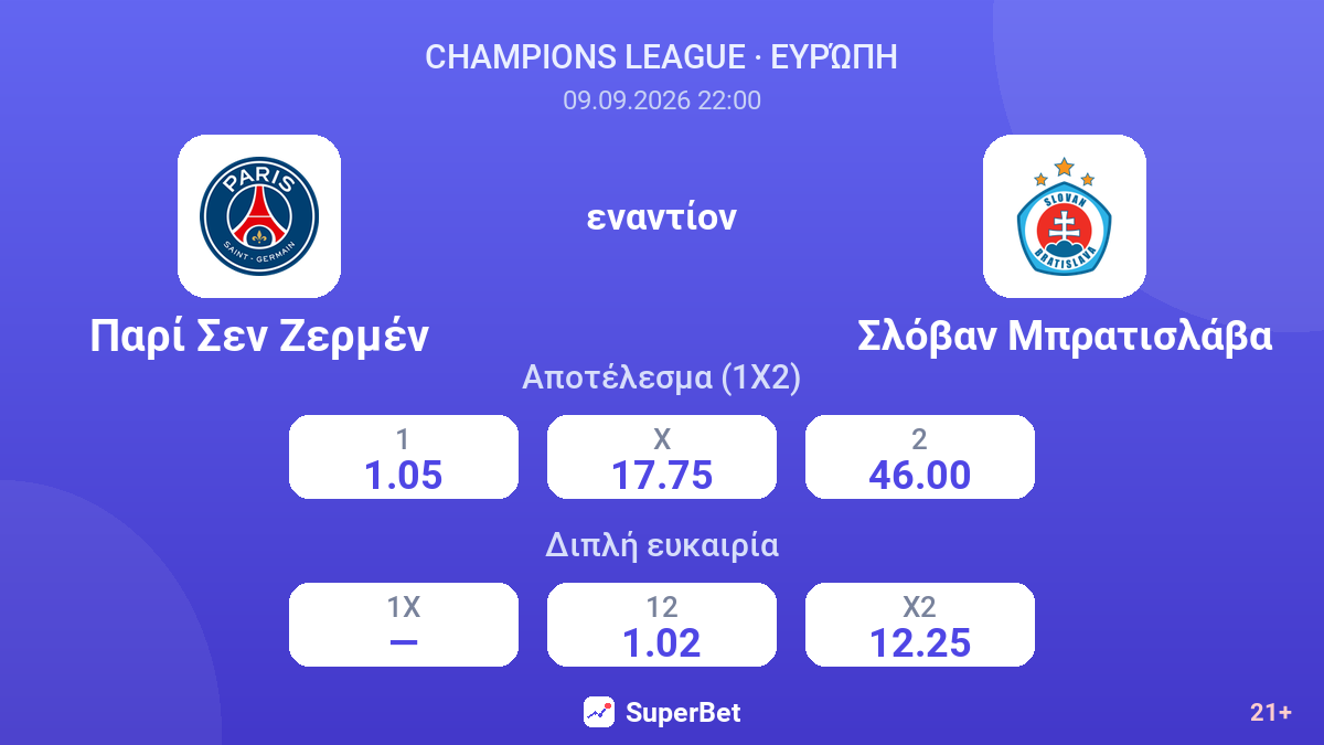 Παρί Σεν Ζερμέν - Σλόβαν Μπρατισλάβα — αποδόσεις